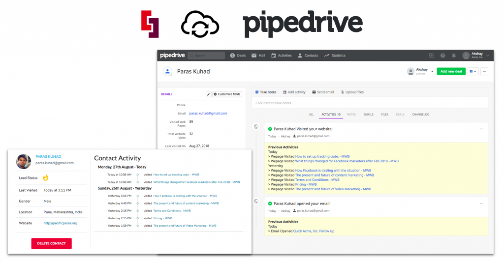 pipedrive lead scoring and website tracking