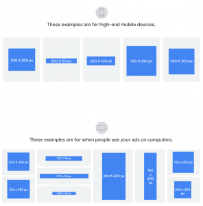 What is a Good CPM? Understanding CPM for B2B - Salespanel