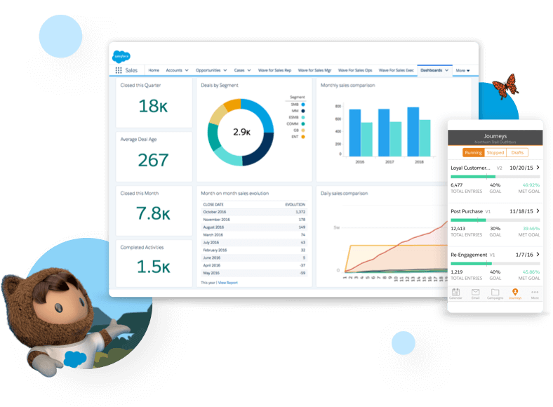 Major Tools For Seamless Salesforce To QuickBooks Integration