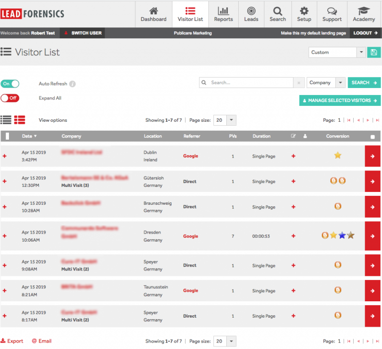 Top 5 Alternatives For Lead Forensics Salespanel